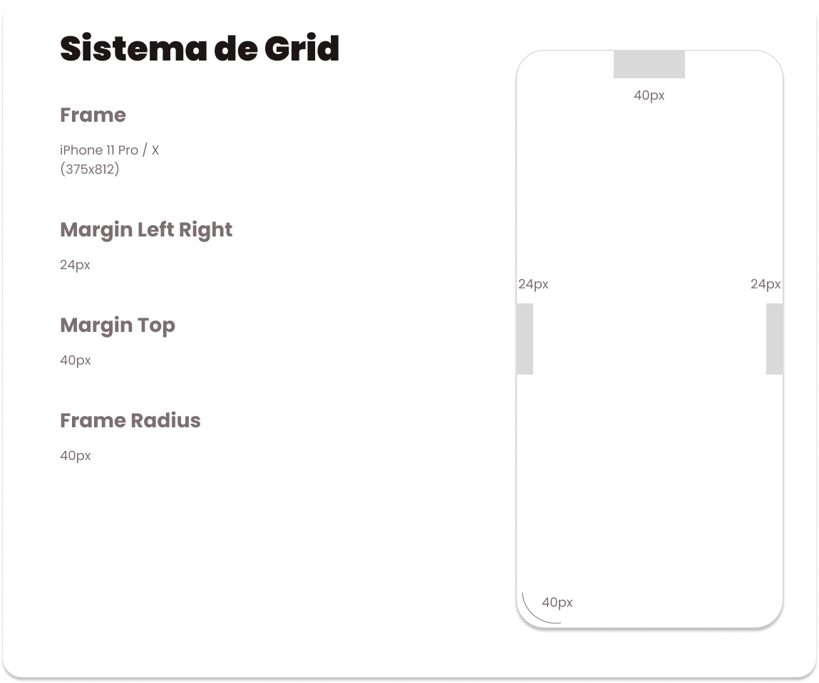 Sistema de Grid FitForAll